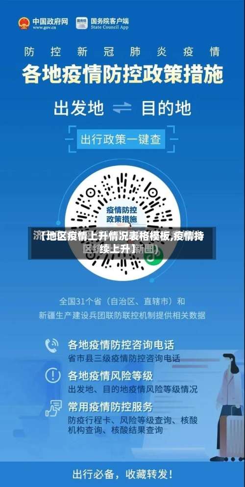 【地区疫情上升情况表格模板,疫情持续上升】-第1张图片