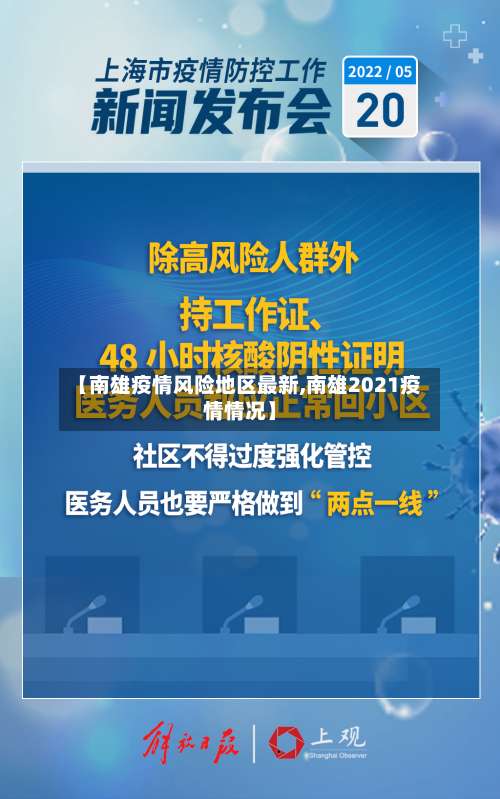 【南雄疫情风险地区最新,南雄2021疫情情况】-第1张图片