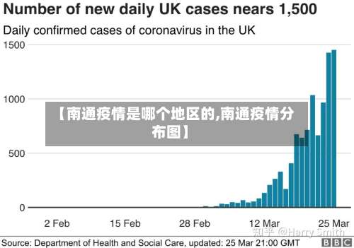 【南通疫情是哪个地区的,南通疫情分布图】-第2张图片