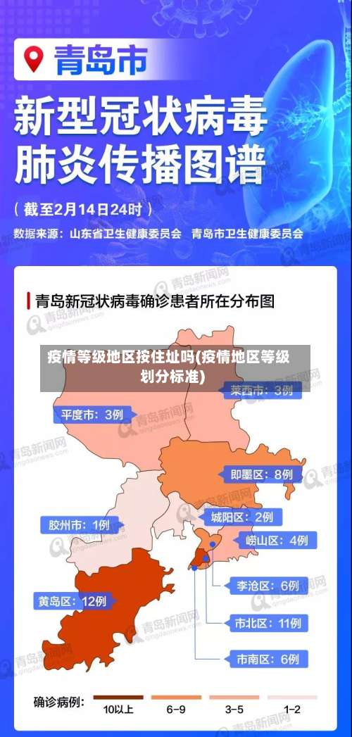 疫情等级地区按住址吗(疫情地区等级划分标准)-第1张图片