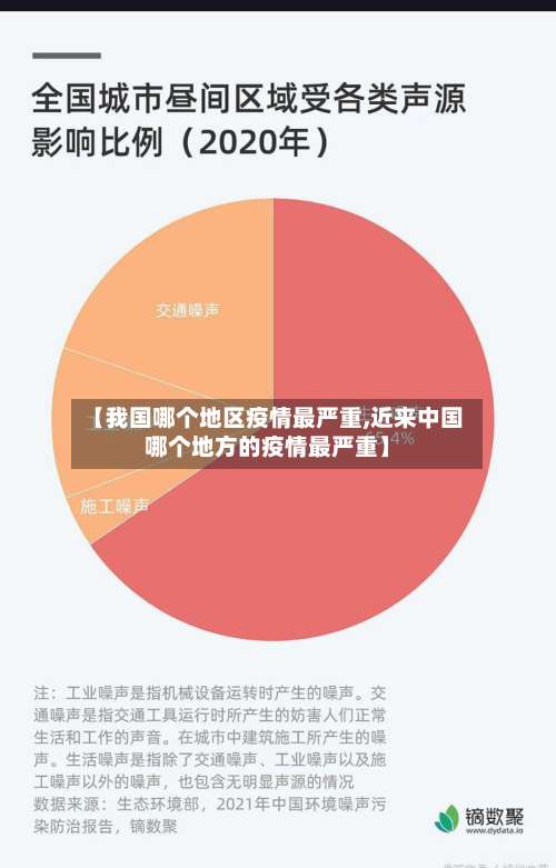 【我国哪个地区疫情最严重,近来中国哪个地方的疫情最严重】-第3张图片
