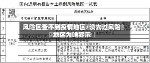 风险区查不到疫情地区/没去过风险地区为啥显示-第2张图片
