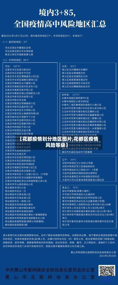 【花都疫情划分地区图片,花都区疫情风险等级】-第1张图片
