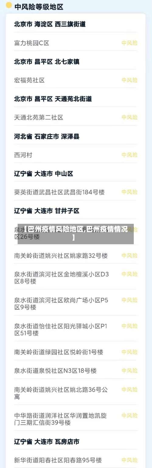 【巴州疫情风险地区,巴州疫情情况】-第1张图片