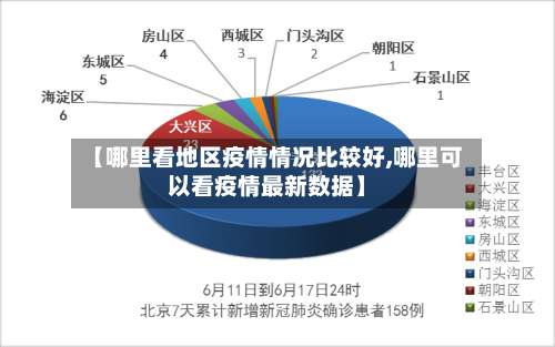 【哪里看地区疫情情况比较好,哪里可以看疫情最新数据】-第1张图片