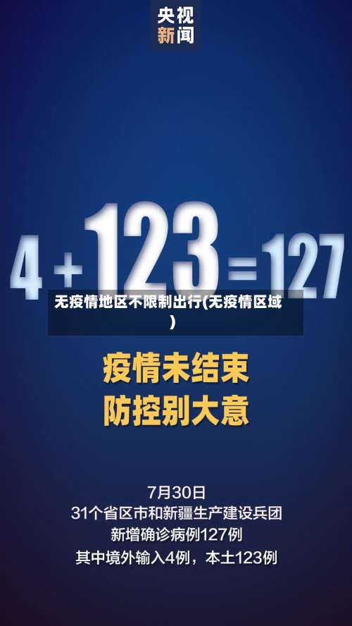 无疫情地区不限制出行(无疫情区域)-第3张图片