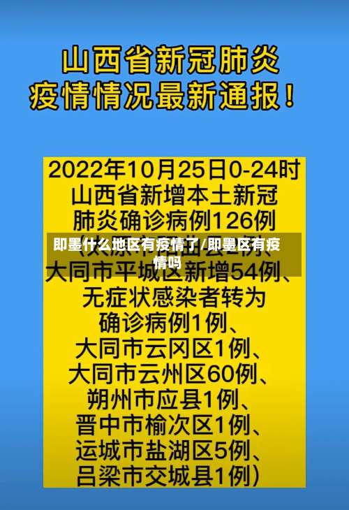 即墨什么地区有疫情了/即墨区有疫情吗-第2张图片