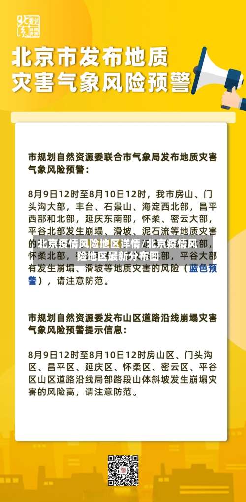 北京疫情风险地区详情/北京疫情风险地区最新分布图-第1张图片