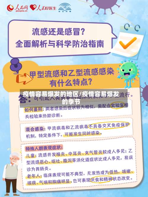 疫情容易爆发的地区/疫情容易爆发的季节-第2张图片