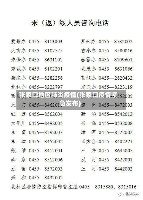 张家口地区肺炎疫情(张家口疫情紧急发布)-第1张图片