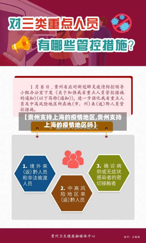 【贵州支持上海的疫情地区,贵州支持上海的疫情地区吗】-第1张图片