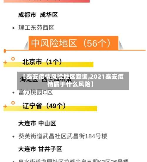 【泰安疫情风险地区查询,2021泰安疫情属于什么风险】-第2张图片