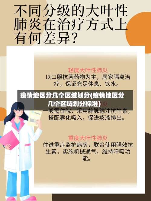 疫情地区分几个区域划分(疫情地区分几个区域划分标准)-第3张图片