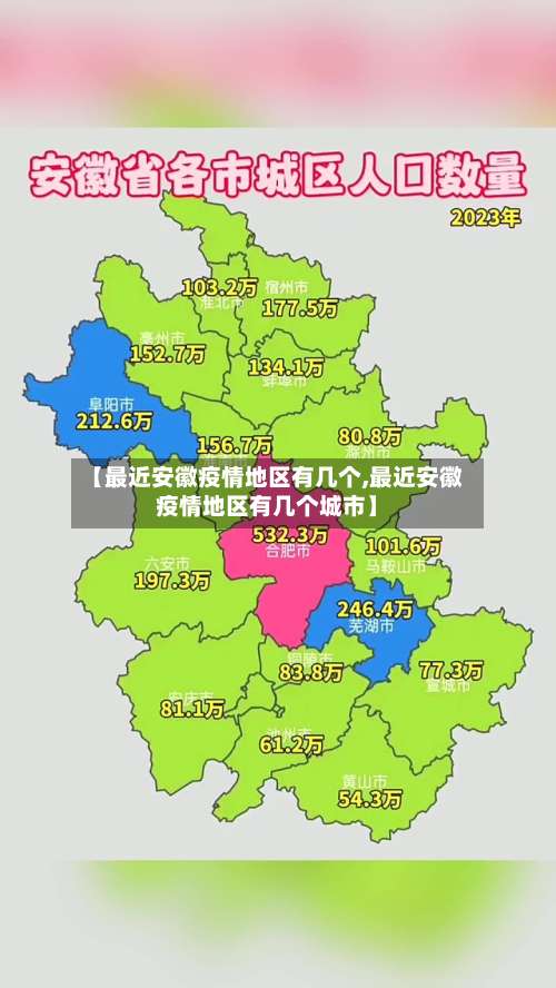 【最近安徽疫情地区有几个,最近安徽疫情地区有几个城市】-第1张图片