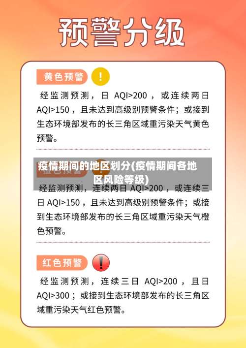 疫情期间的地区划分(疫情期间各地区风险等级)-第3张图片