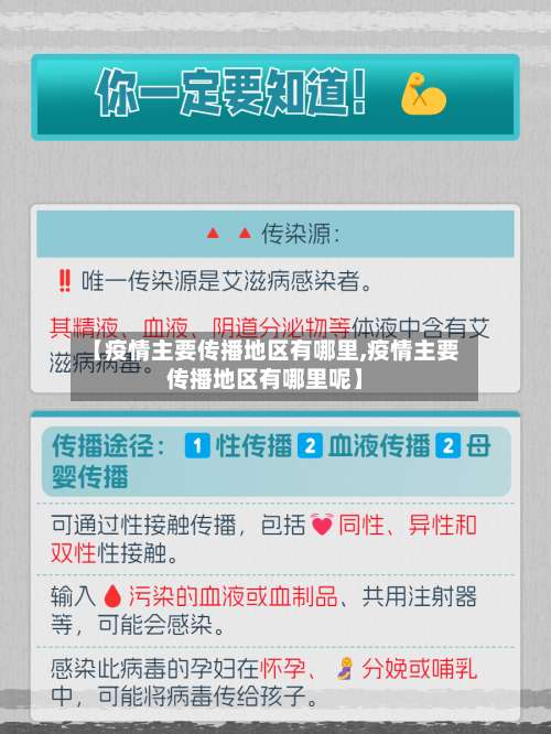【疫情主要传播地区有哪里,疫情主要传播地区有哪里呢】-第1张图片