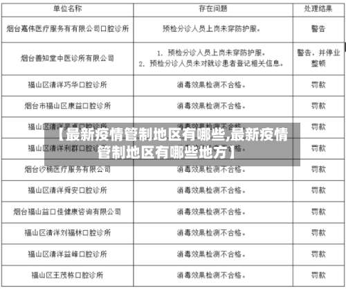 【最新疫情管制地区有哪些,最新疫情管制地区有哪些地方】-第1张图片
