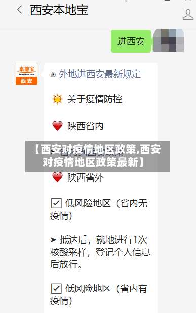 【西安对疫情地区政策,西安对疫情地区政策最新】-第1张图片
