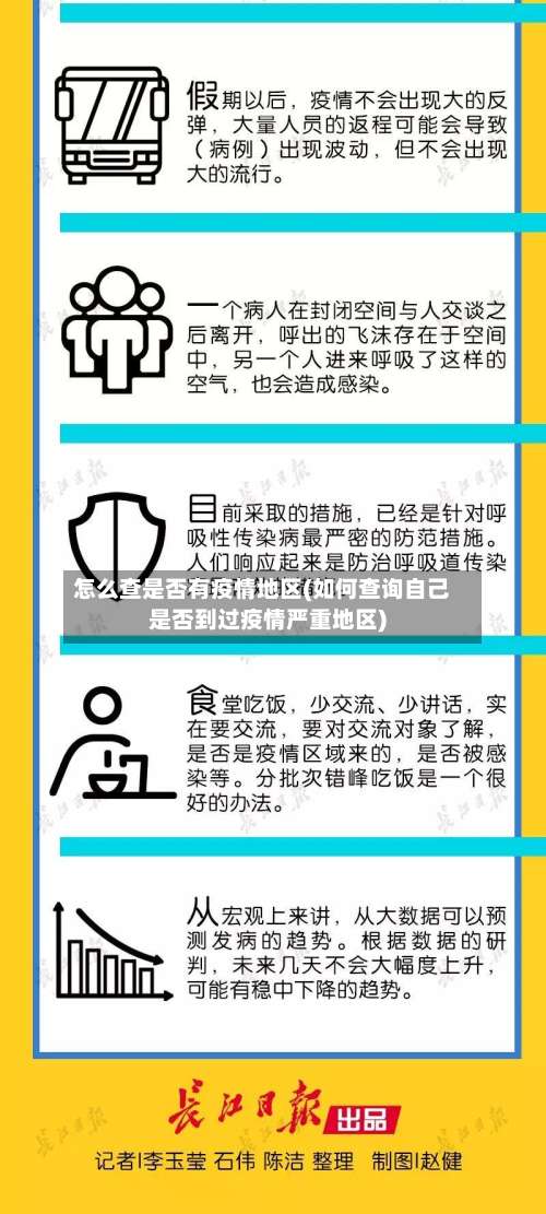 怎么查是否有疫情地区(如何查询自己是否到过疫情严重地区)-第1张图片