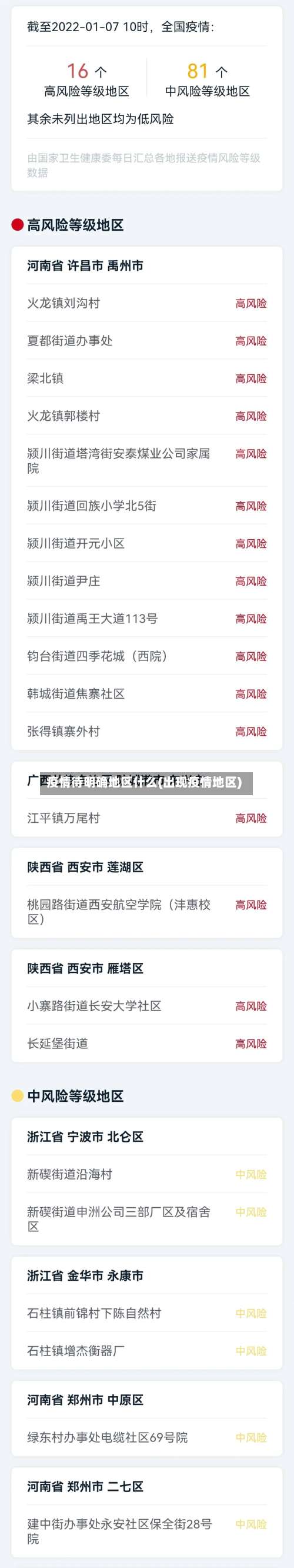 疫情待明确地区什么(出现疫情地区)-第2张图片