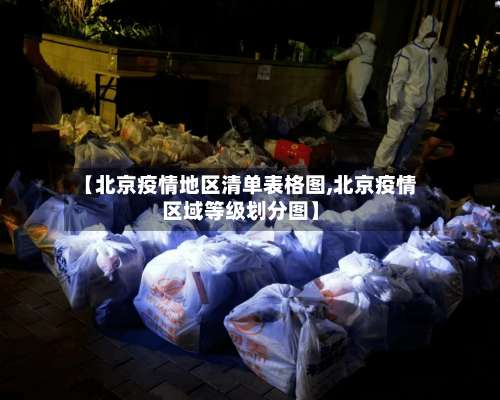 【北京疫情地区清单表格图,北京疫情区域等级划分图】-第1张图片