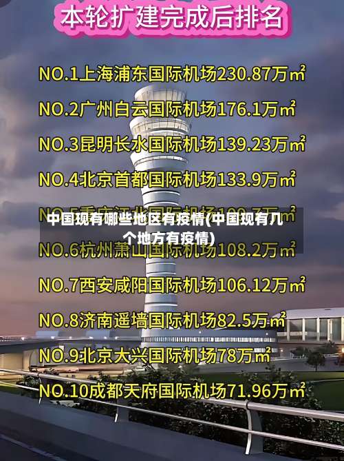 中国现有哪些地区有疫情(中国现有几个地方有疫情)-第1张图片