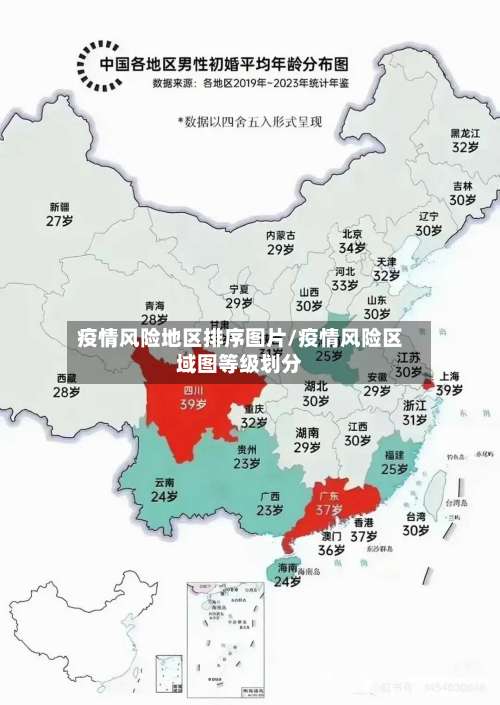 疫情风险地区排序图片/疫情风险区域图等级划分-第2张图片