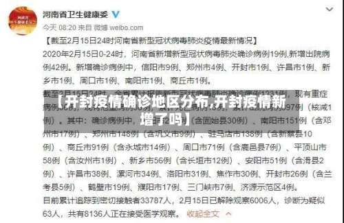 【开封疫情确诊地区分布,开封疫情新增了吗】-第1张图片