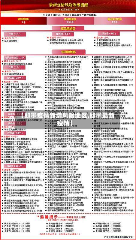 【即墨疫情新增风险地区,即墨最新疫情】-第1张图片