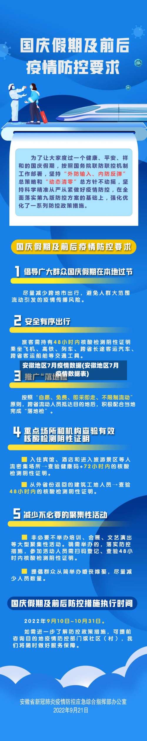 安徽地区7月疫情数据(安徽地区7月疫情数据表)-第2张图片
