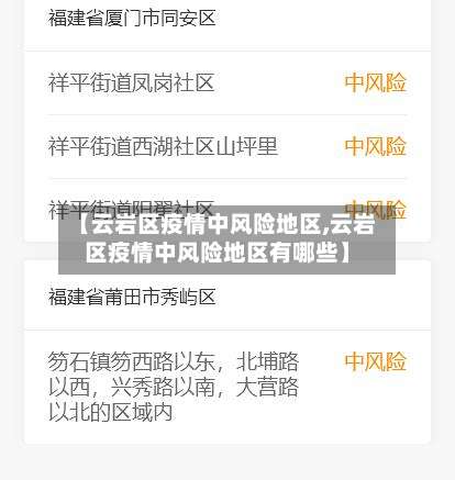 【云岩区疫情中风险地区,云岩区疫情中风险地区有哪些】-第1张图片