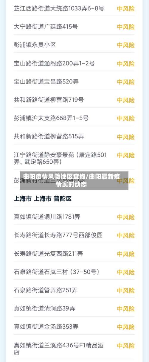 曲阳疫情风险地区查询/曲阳最新疫情实时动态-第1张图片