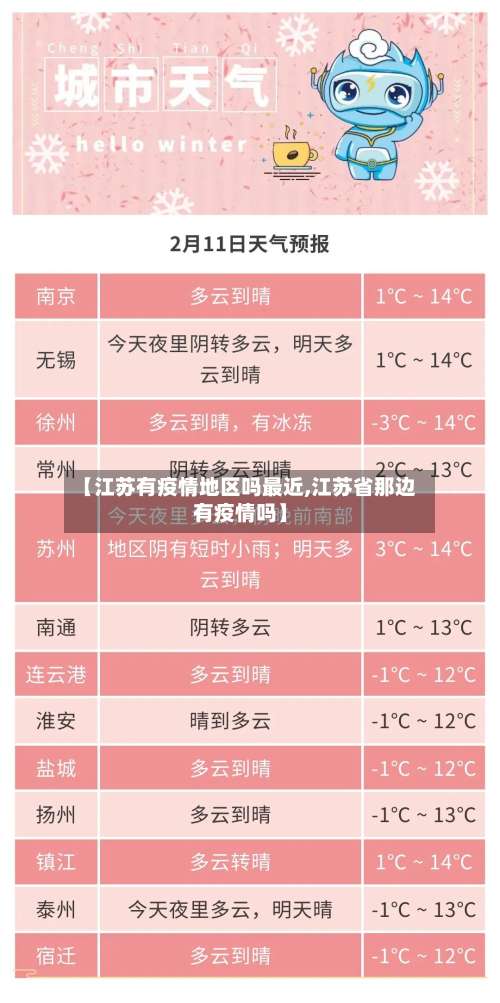 【江苏有疫情地区吗最近,江苏省那边有疫情吗】-第2张图片