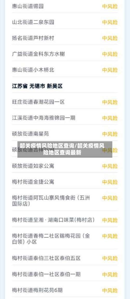韶关疫情风险地区查询/韶关疫情风险地区查询最新-第2张图片