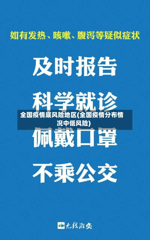 全国疫情底风险地区(全国疫情分布情况中低风险)-第1张图片