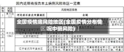 全国疫情底风险地区(全国疫情分布情况中低风险)-第2张图片