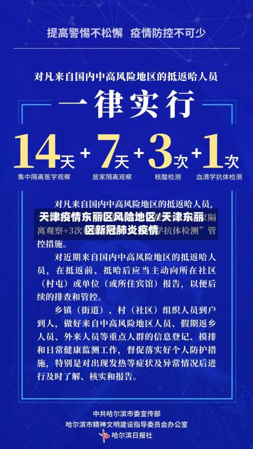 天津疫情东丽区风险地区/天津东丽区新冠肺炎疫情-第1张图片