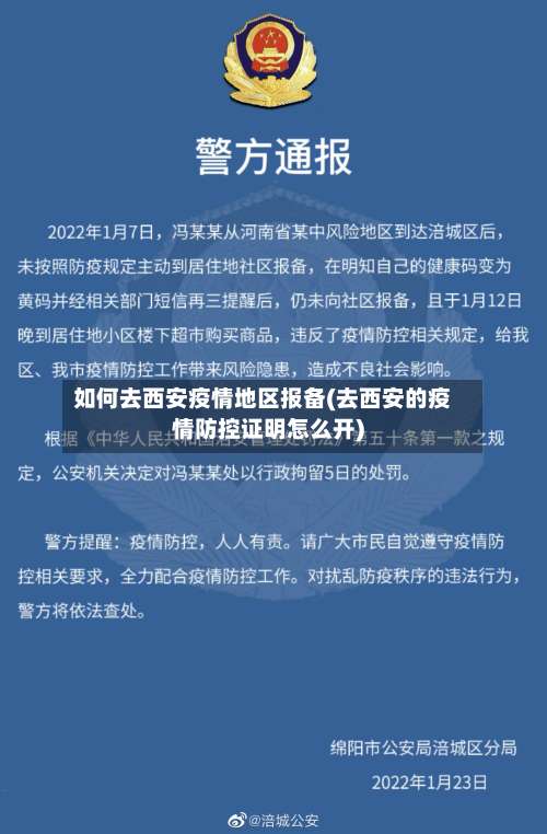 如何去西安疫情地区报备(去西安的疫情防控证明怎么开)-第3张图片