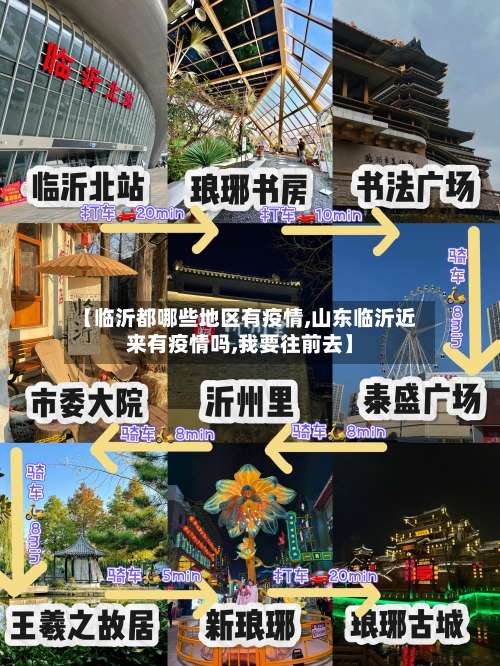 【临沂都哪些地区有疫情,山东临沂近来有疫情吗,我要往前去】-第1张图片