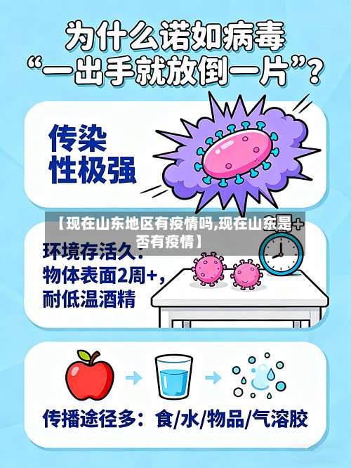 【现在山东地区有疫情吗,现在山东是否有疫情】-第3张图片
