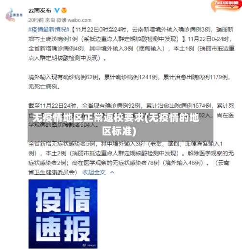 无疫情地区正常返校要求(无疫情的地区标准)-第1张图片