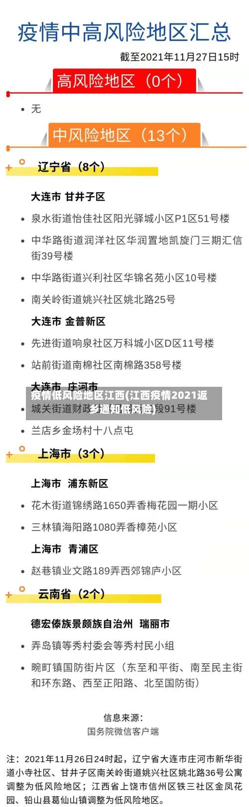 疫情低风险地区江西(江西疫情2021返乡通知低风险)-第3张图片