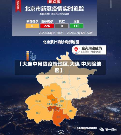 【大连中风险疫情地区,大连 中风险地区】-第1张图片