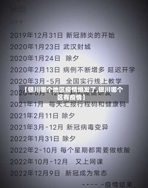 【银川哪个地区疫情爆发了,银川哪个区有疫情】-第1张图片