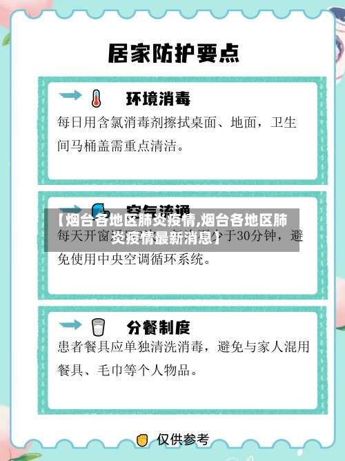 【烟台各地区肺炎疫情,烟台各地区肺炎疫情最新消息】-第1张图片
