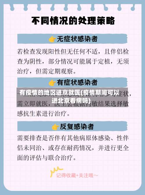 有疫情的地区进京就医(疫情期间可以进北京看病吗)-第3张图片