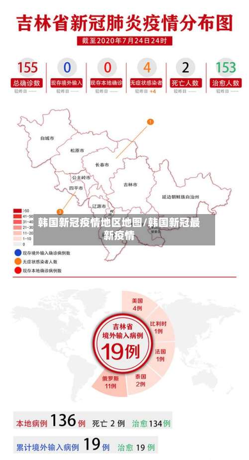韩国新冠疫情地区地图/韩国新冠最新疫情-第1张图片