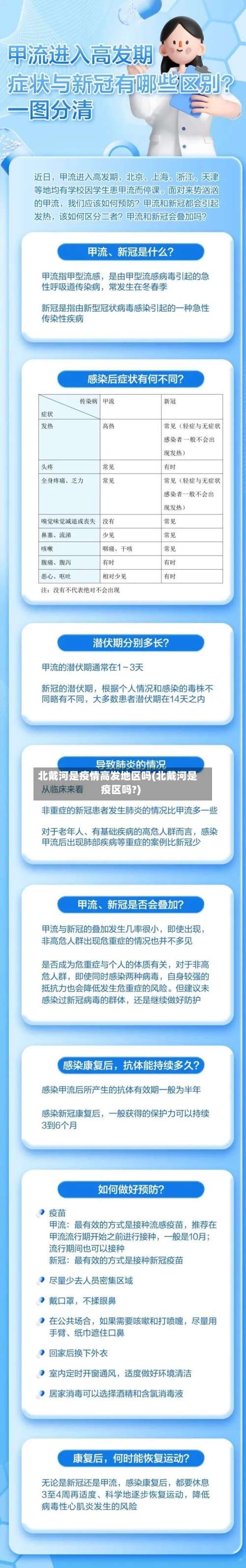 北戴河是疫情高发地区吗(北戴河是疫区吗?)-第2张图片