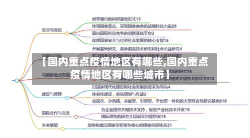 【国内重点疫情地区有哪些,国内重点疫情地区有哪些城市】-第1张图片
