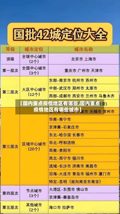 【国内重点疫情地区有哪些,国内重点疫情地区有哪些城市】-第3张图片